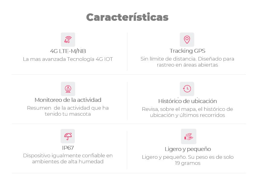 GPS para gatos