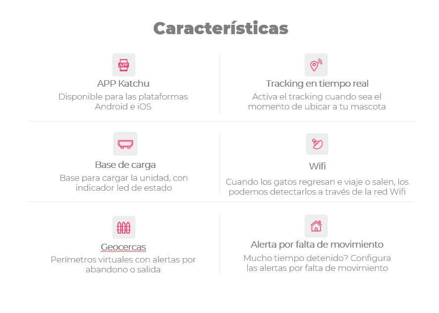 GPS para gatos